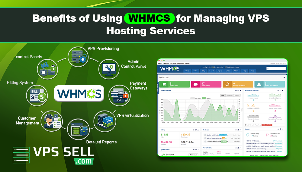 benefits-of-using-whmcs-for-managing-vps-hosting-services