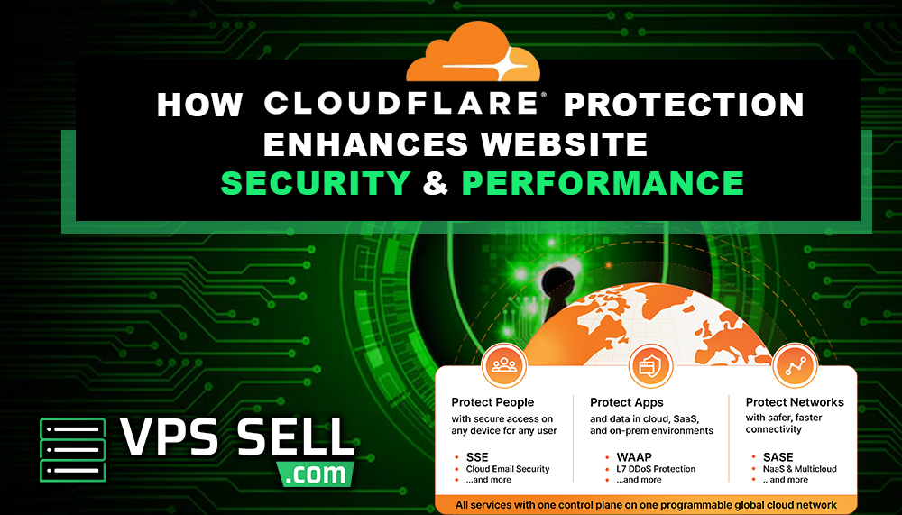 How Cloudflare Protection Enhances Website Security and Performance