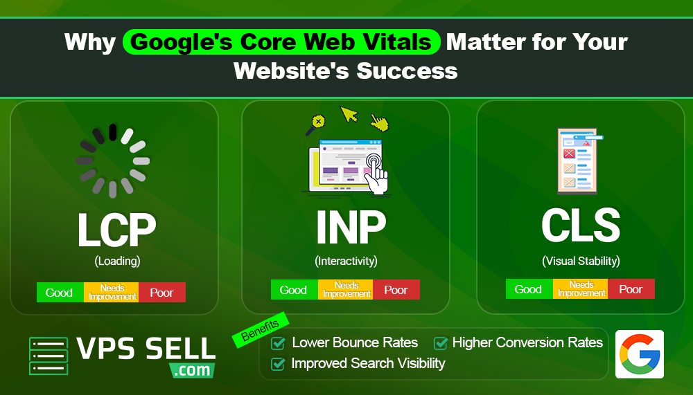 Why Google's Core Web Vitals Matter for Your Website's Success